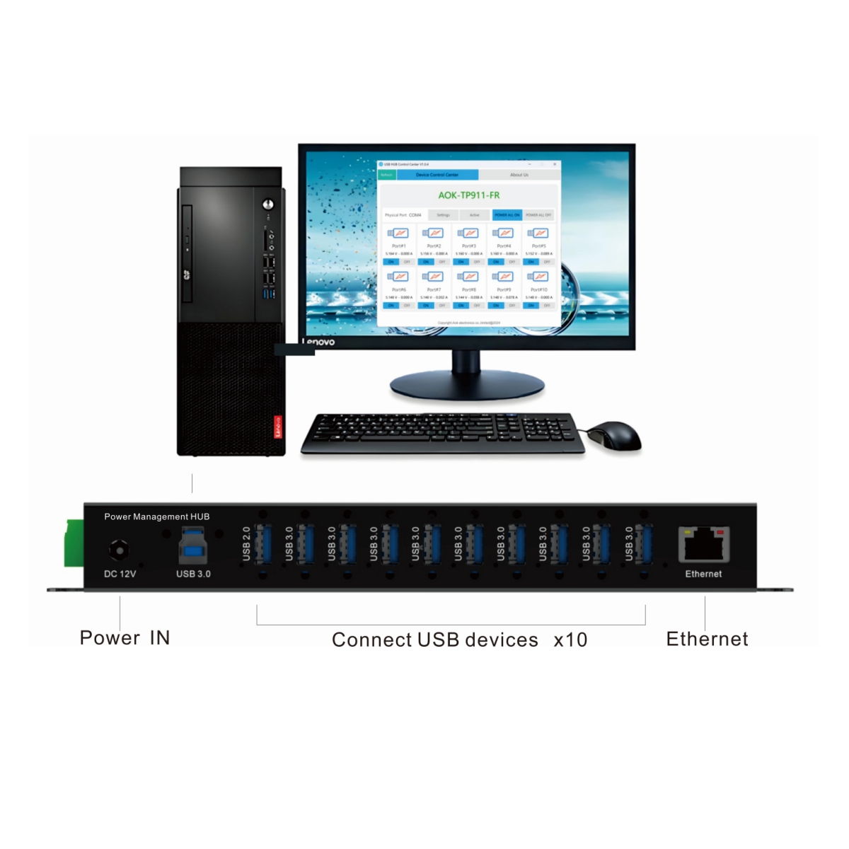 Programmable Smart USB Hub 10-Port Per-Port Power Switch PPPS